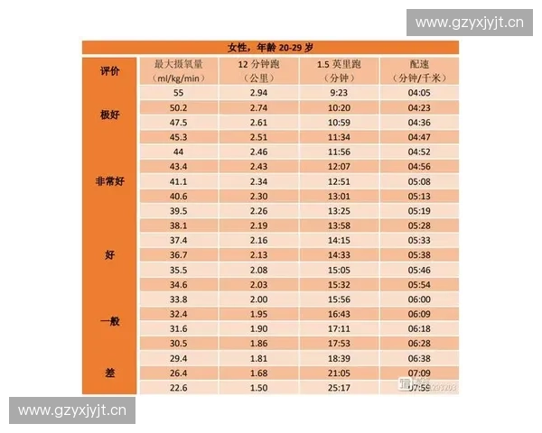 提升跑步效果与耐力的最佳训练方法全面解析阻力跑的技巧与优势 提升跑步效果与耐力的最佳训练方法全面解析阻力跑的技巧与优势