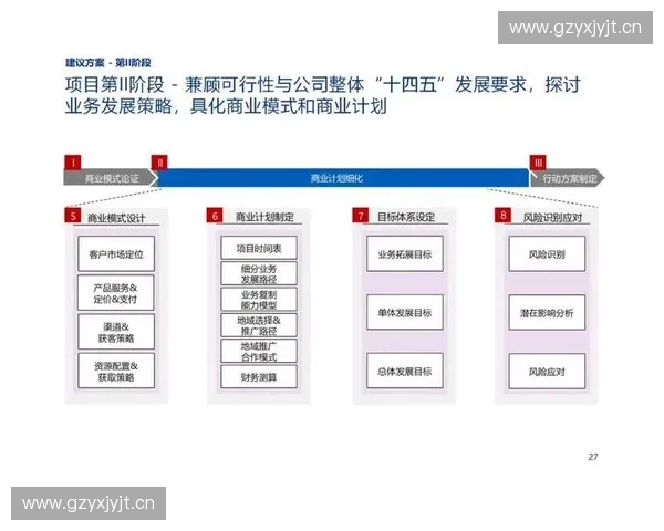 赛道管理创新与优化策略探索：提升效率与安全的实践路径