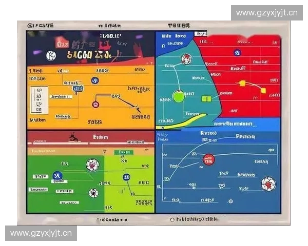 探索现代足球战术的演变与应用分析：从控球到反击的战略转变