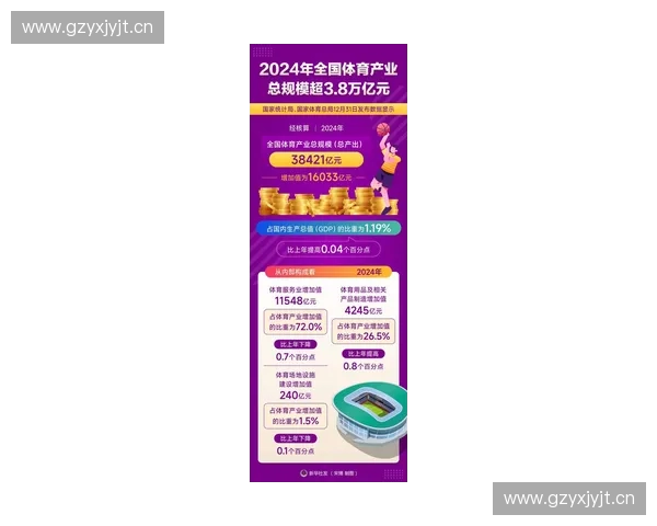 体育产业并购趋势分析:资本运作与市场整合的新机遇与挑战 体育产业并购趋势分析:资本运作与市场整合的新机遇与挑战