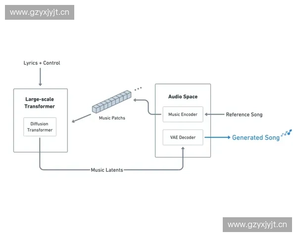 面向实战应用的战术模型训练体系构建与能力提升研究方法路径分析