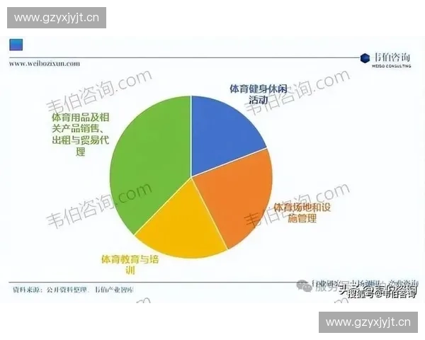 体育商业化时代的崛起与挑战：从赛事营销到品牌合作的深度解析