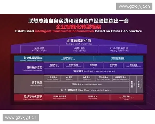 体育数字化转型解决方案助力提升竞技水平与观众体验的创新路径